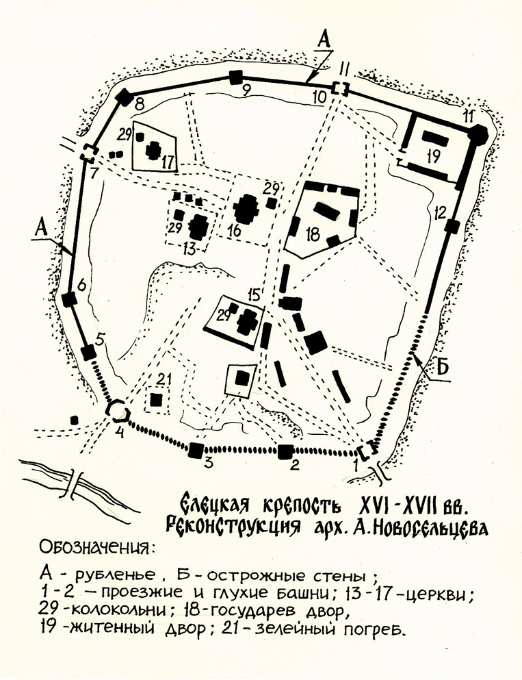 План схема русского средневекового города