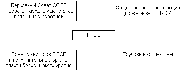 Файл:Kpss1977.gif