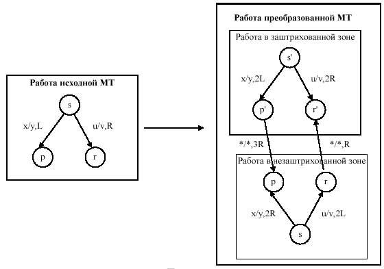 Файл:Mt3.jpg