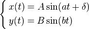 \left\{ \begin{align}
  & x(t)=A\sin (at+\delta ) \\ 
 & y(t)=B\sin (bt) \\ 
\end{align} \right.