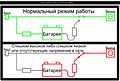 Миниатюра для версии от 00:14, 8 января 2009