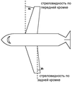 Миниатюра для версии от 10:36, 6 августа 2005