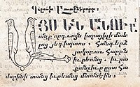 Шрифт первого издания армянской Библии изготовленный в 1662 году