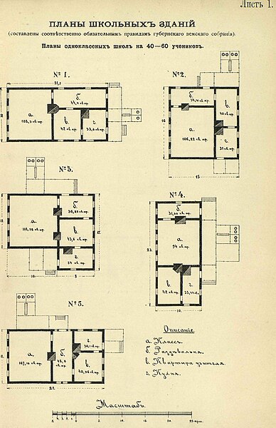 Файл:Примерные планы школьных зданий.1898 Страница 24.jpg