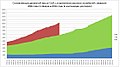 Миниатюра для версии от 09:44, 19 марта 2016