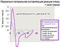 Миниатюра для версии от 08:15, 4 сентября 2007