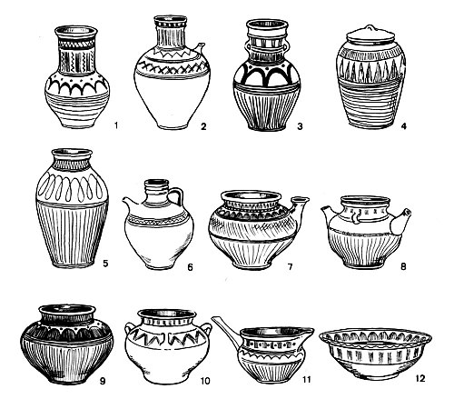 BKazarinovo Ceramics.jpg