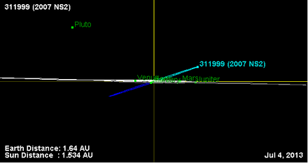 Орбита астероида 311999 (наклон).png