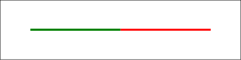 Файл:Сечение прямой (по Дедекинду).svg