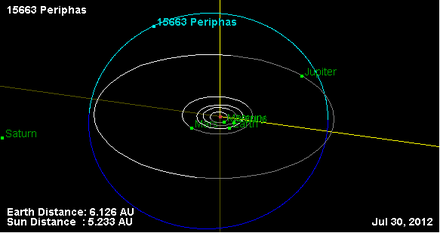 Орбита астероида 15663.png