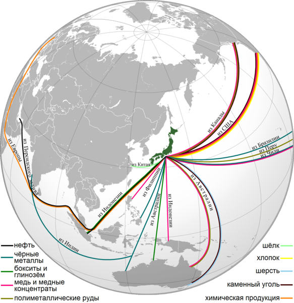 Файл:Экспорт в Японию морским транспортом.png