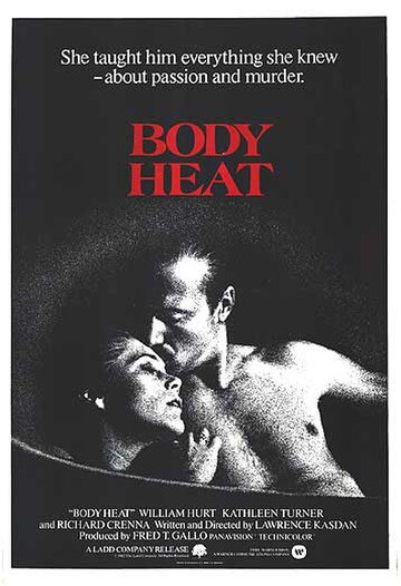 Файл:Body Heat movie poster.jpg