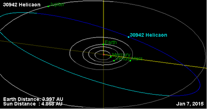 Орбита астероида 30942.png