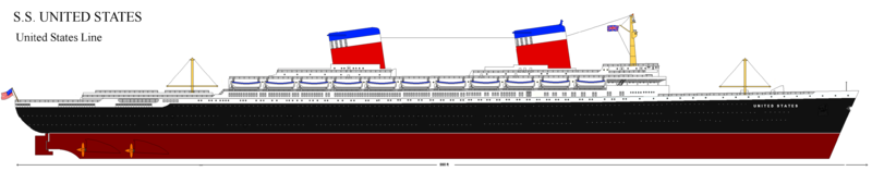 Файл:SS United States.png