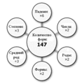 Миниатюра для версии от 02:11, 29 августа 2013