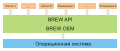 Миниатюра для версии от 21:56, 29 января 2009