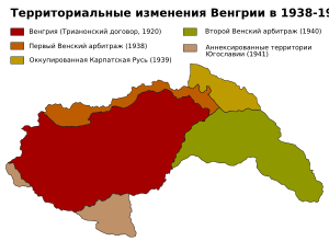 Реферат: Королевство Венгрия 1920 1944