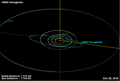 Орбита астероида 10502.png