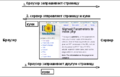 Миниатюра для версии от 18:46, 23 июля 2008