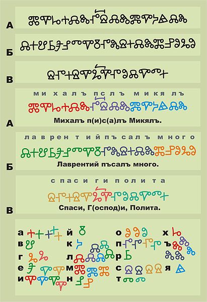 Файл:TajnopisGlagoliza02.jpg