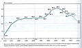 Миниатюра для версии от 14:12, 18 июля 2018