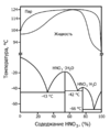 Миниатюра для версии от 16:52, 19 июля 2010