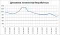 Миниатюра для версии от 08:13, 30 июня 2013