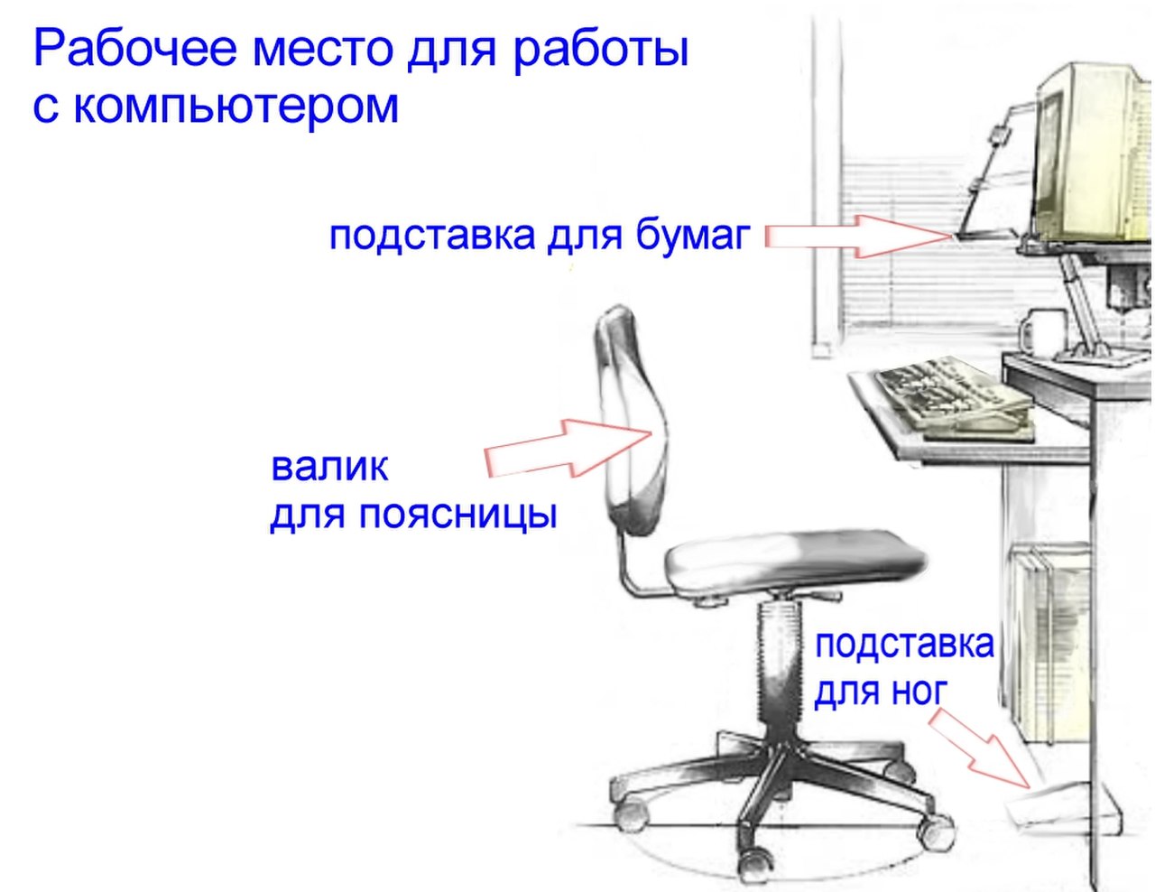 требования к стулу при оборудовании рабочего места с компьютером