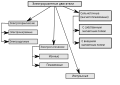 Миниатюра для версии от 01:52, 4 ноября 2010