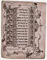 Страница иллюстрированной рукописи Агады. XV век