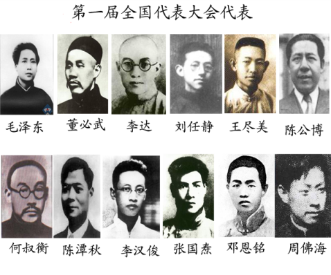 Файл:I CPC party congress members.bmp