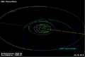 Миниатюра для версии от 07:42, 18 июля 2015