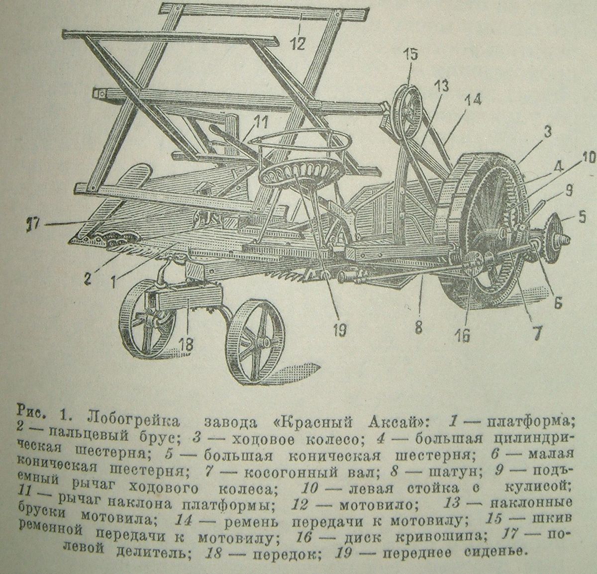 Лобогрейка — Википедия