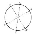 Миниатюра для Геометрия Римана