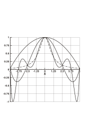 Как посмотреть размер svg файла