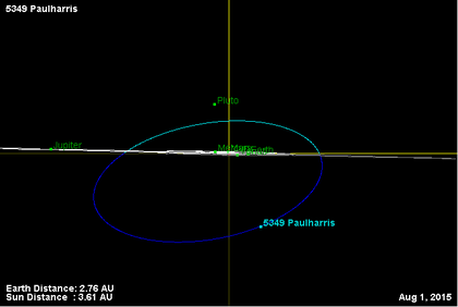 Орбита астероида 5349 (наклон).png