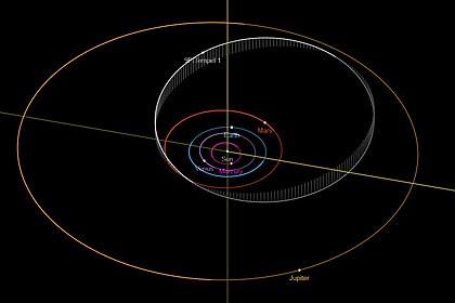 Орбита кометы 9P.jpg