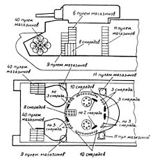 Схема размещения боеукладок в танке Т-28