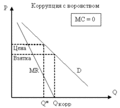 Миниатюра для версии от 23:10, 21 ноября 2006