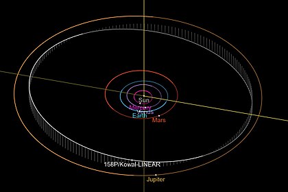 Орбита кометы 158Р.jpg