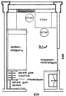 Решения Совета народных депутатов