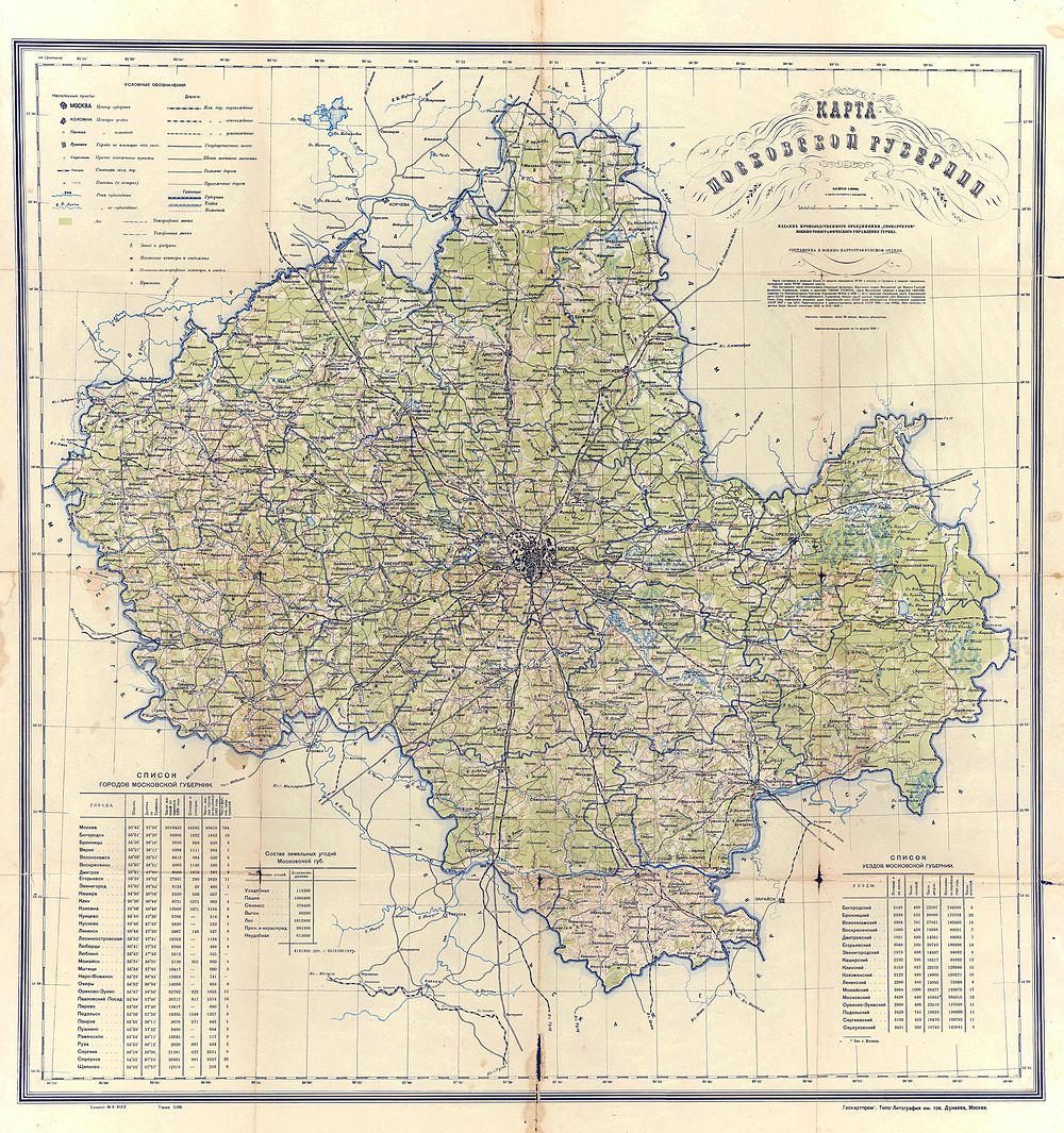 Московская губерния карта 1900 год