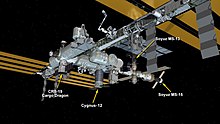 Стыковка Cargo Dragon SRS-19 и МКС