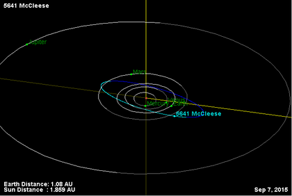 Орбита астероида 5641.png