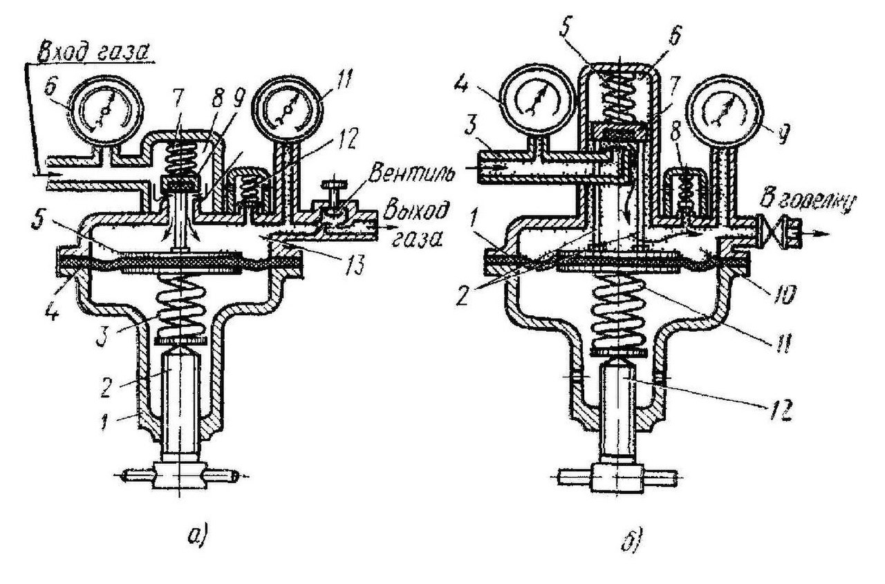 Газовый редуктор чертеж