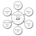 Миниатюра для версии от 23:21, 20 декабря 2005