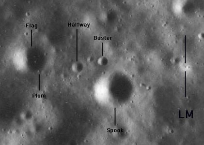Район первой поездки Янга и Дьюка, снятый с орбиты картографирующей камерой командно-служебного модуля. Слева — кратер Флэг и кратер Плам на его юго-восточной кромке. Правее — кратер Хафвей (англ. Halfway), ещё правее — кратер Buster. В центре — кратер Спук. Справа — лунный модуль (LM)