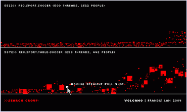 Animert diagram med "Volcano"-grensesnitt