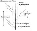 Миниатюра для версии от 22:19, 2 сентября 2007