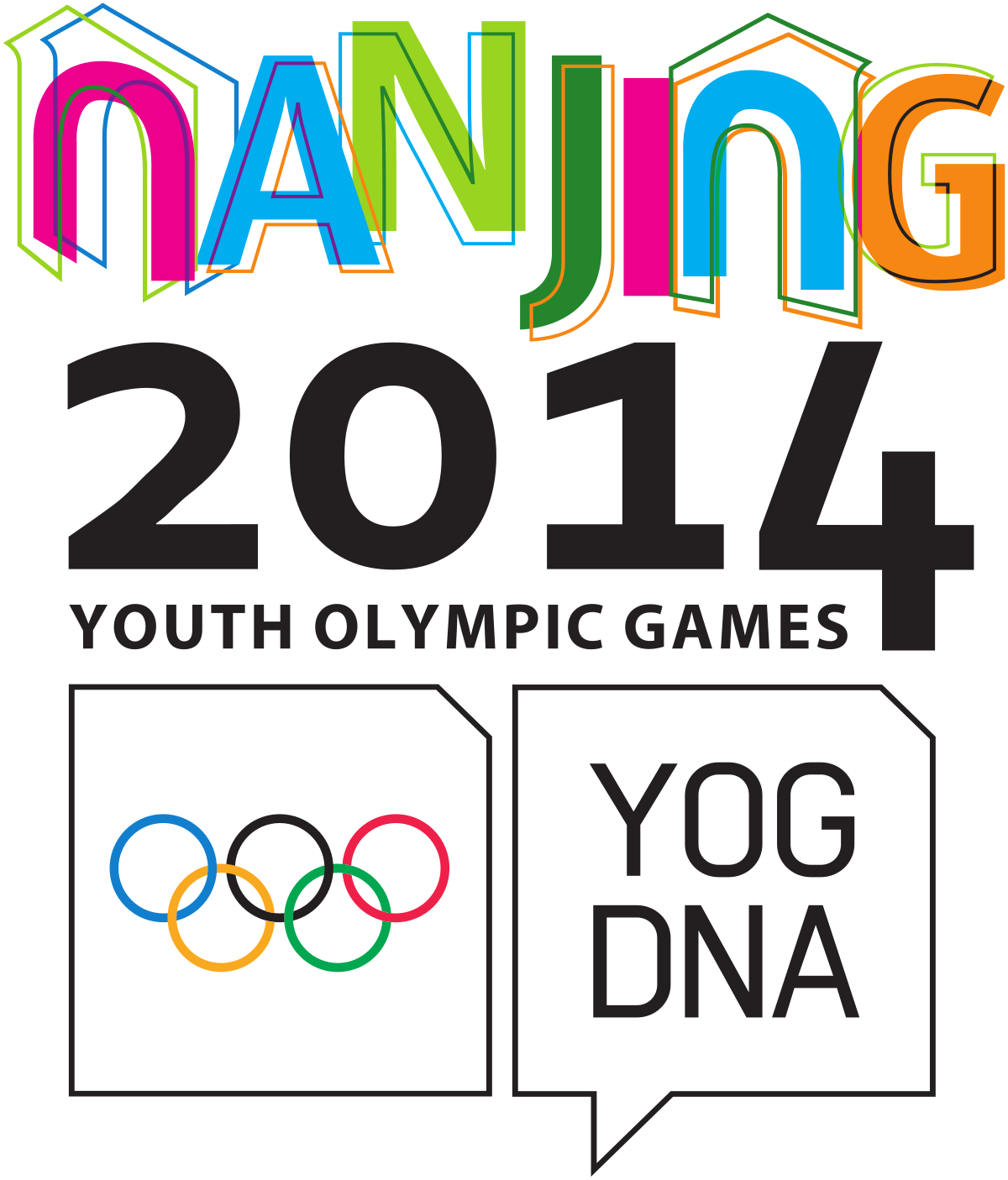 Файл:Nanjing Youth Olympics 2014.svg — Википедия